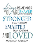 Always remember